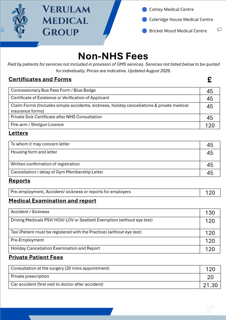 Fees